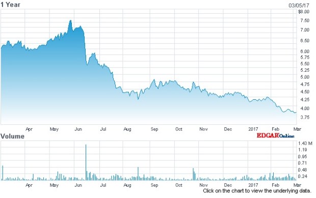 global-x-msci-nigeria-etf